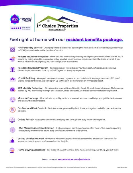 Residents - 1st Choice Properties